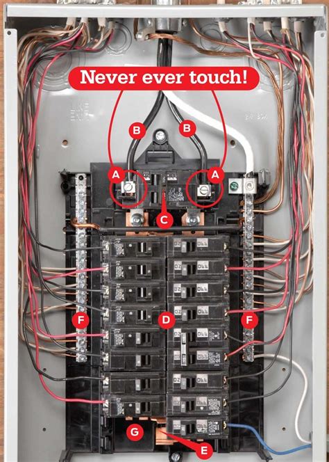 electrical panel box and breakers|inside breaker box with breakers.